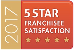 PetStay have won the 5 Star Franchisees Satisfaction Award buy franchise under 10000