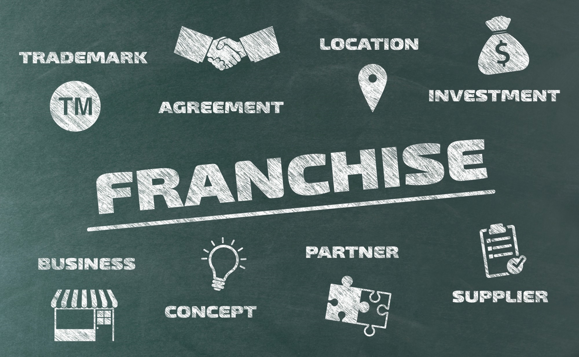Image result for franchise