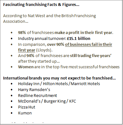 how 2 franchise facts how 2 franchise facts