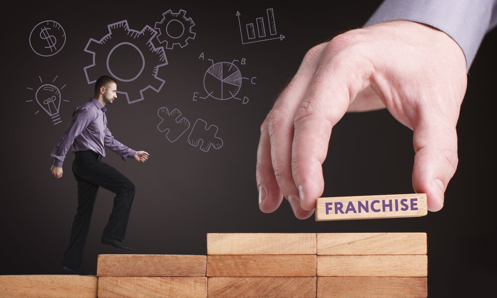 A man is on his way of franchising his business How to become a franchisor