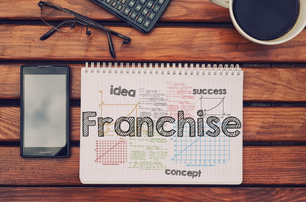 Work from home franchise opportunities A franchise concept described in a notebook