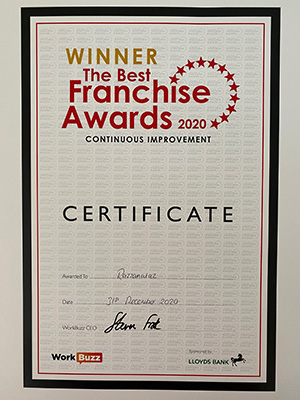 razzamataz award 2