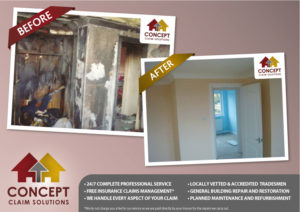 Before and After for Franchisee Interview Before and After for Franchisee Interview