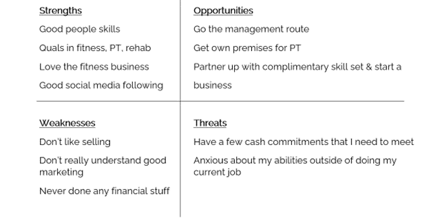 SWOT 2 SWOT 2