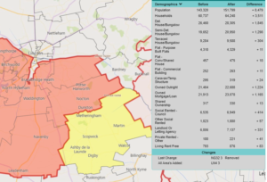 Demographic data housisng types Demographic data housisng types