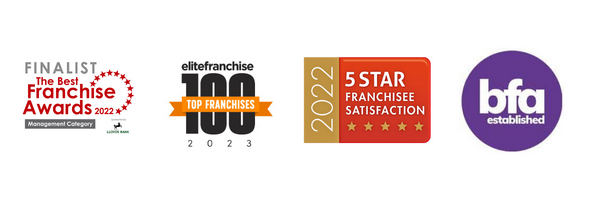 Fast Signs franchise