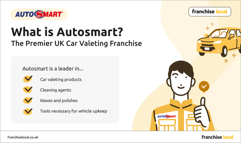 What is Autosmart? Infographic | Franchise Local What is Autosmart? Infographic | Franchise Local