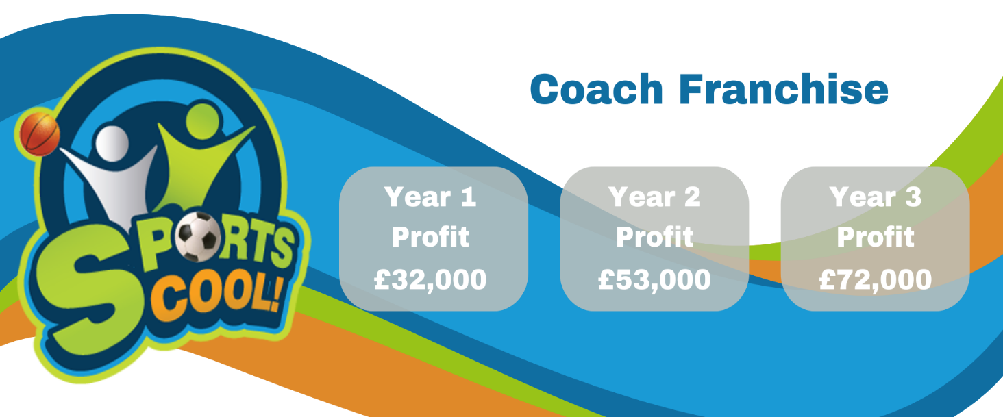 SportsCool Coach