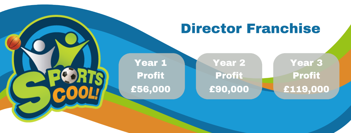 SportsCool Director