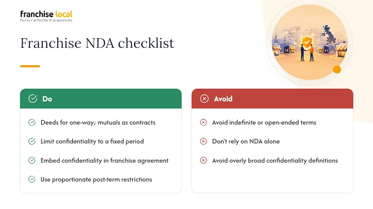 Franchise NDAs UK: a checklist for franchisors and buyers Frequently asked questions — overview diagram