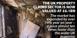 The UK Property Claims Sector — A High-Growth Market Built for Franchise Success Claim Industry 6 1B Statistic