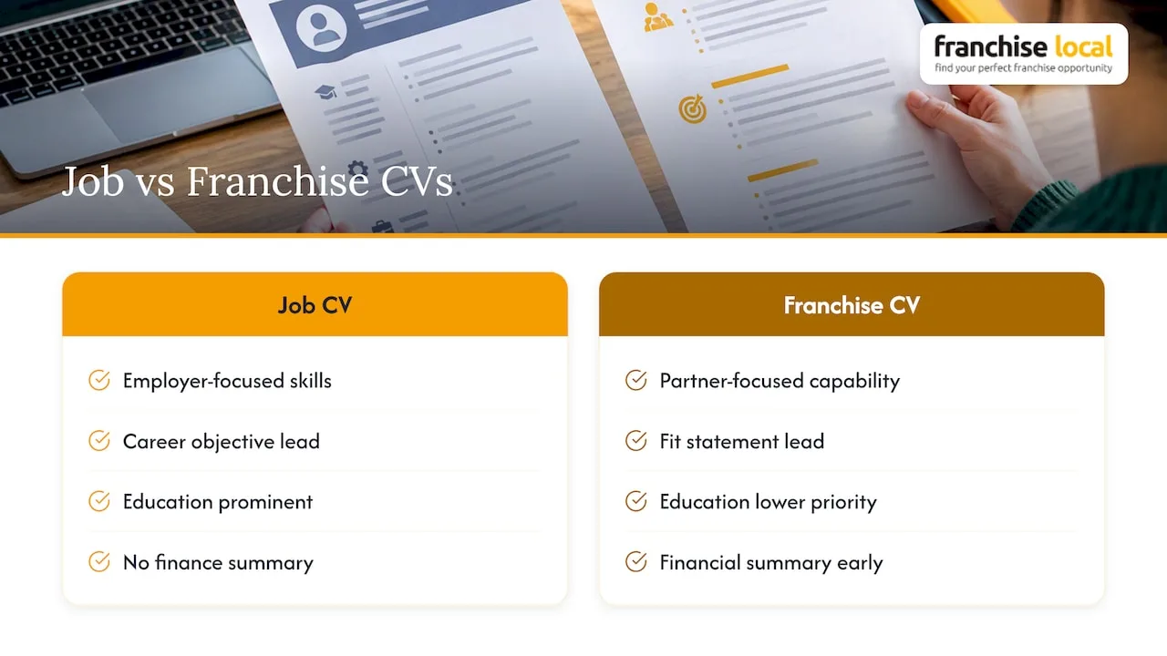 Traditional and franchise CV comparison