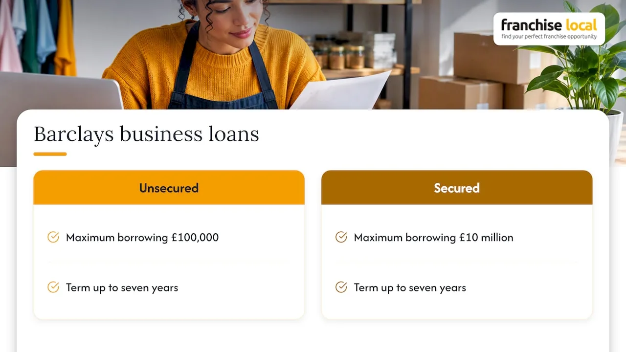 Secured vs Unsecured Franchise Loans: UK Guide Barclays secured and unsecured loan limits