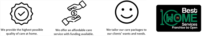 CareYourWay Franchise
