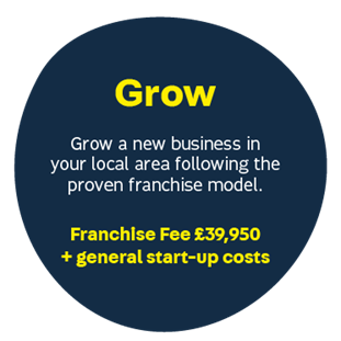 TaxAssist Franchise