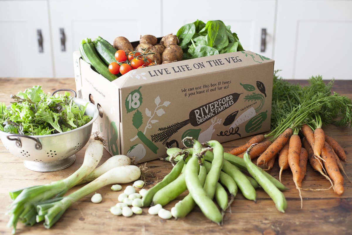 Start a Riverford Organic Franchise