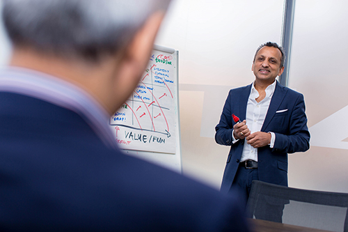 ActionCOACH franchise