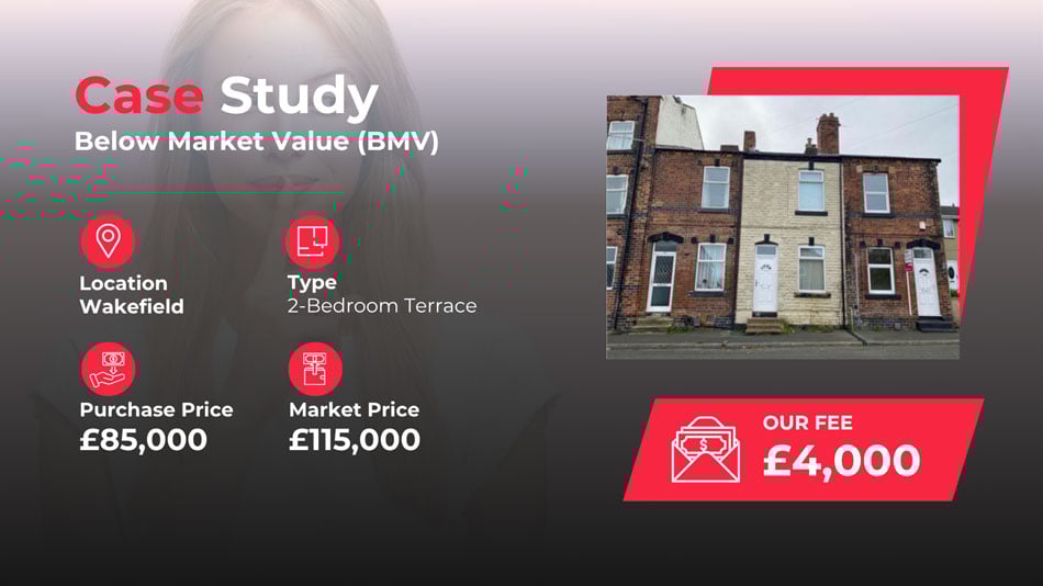 Fast Property Partners Franchise