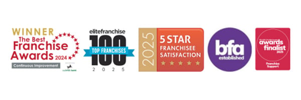 Fast Signs franchise