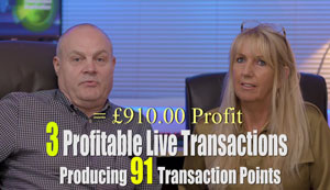 Transaction Duplication Franchisee