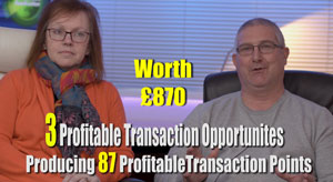 Transaction Duplication Franchisee